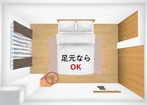 風水 睡眠|【寝室の風水】ベッドの位置・間取り・方角＆ベッドの選び方を。